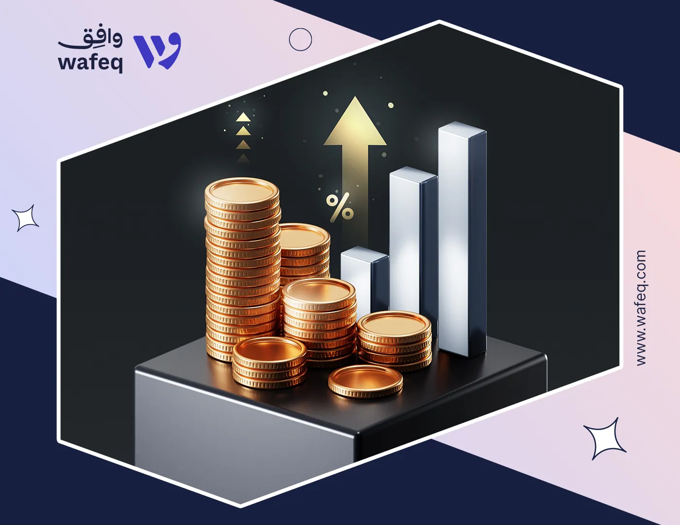 What is Profit Margin?